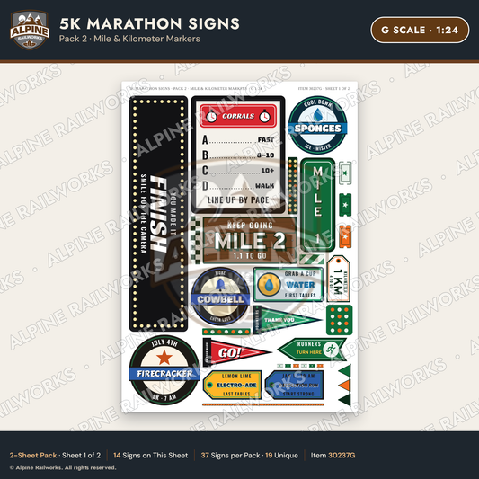 Alpine Railworks 30237G G Scale 5K Marathon Signs - Mile