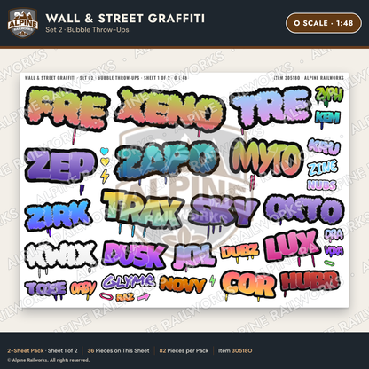 Alpine Railworks 30518O O Scale Wall & Street Graffiti Cut-Outs