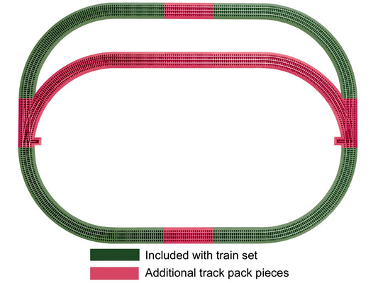 Lionel 12031 O Gauge Fastrack Outer Loop Track Pack