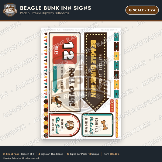 Alpine Railworks 30946G G Scale Roadside Signs - Dog-Shaped Inn