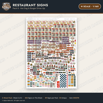 Alpine Railworks 30037N N Scale Restaurant Signs - Hot Dog