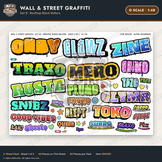 Alpine Railworks 30522O O Scale Wall & Street Graffiti Cut-Outs