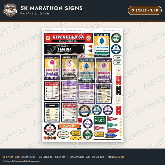 Alpine Railworks 30236O O Scale 5K Marathon Signs - Start & Finish