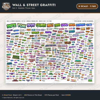 Alpine Railworks 30518N N Scale Wall & Street Graffiti Cut-Outs