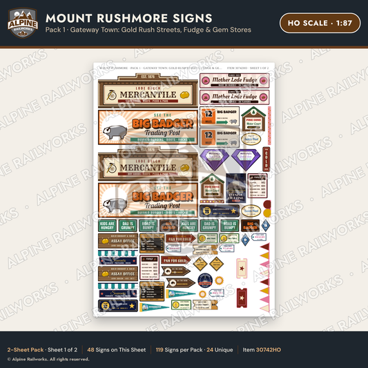 Alpine Railworks 30742HO HO Scale Tourist Signs - Mount Rushmore