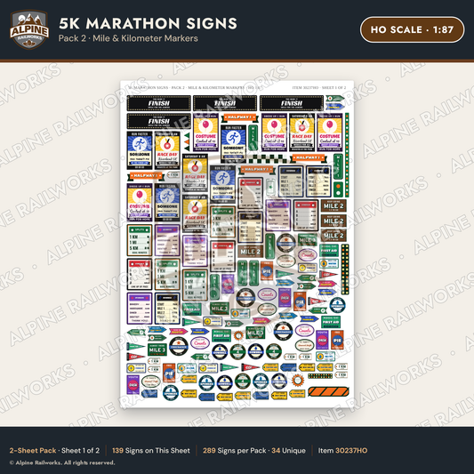 Alpine Railworks 30237HO HO Scale 5K Marathon Signs - Mile