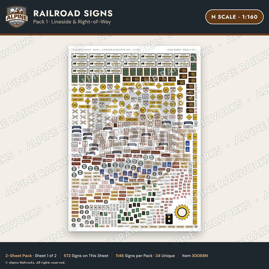 Alpine Railworks 30068N N Scale Railroad Signs - Lineside