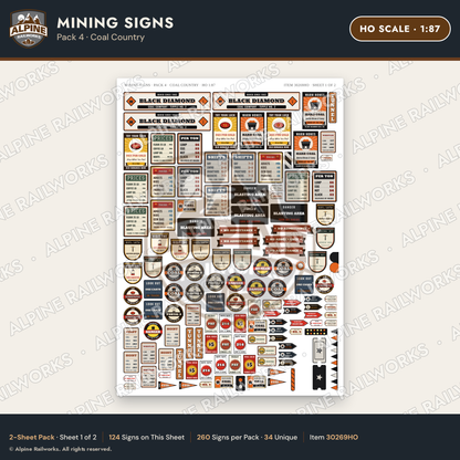 Alpine Railworks 30269HO HO Scale Mining Signs - Coal Country