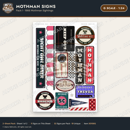 Alpine Railworks 30158G G Scale Mothman Signs - 1966 Mothman Sightings