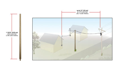 Woodland Scenics US2252 N Scale Transformer Connect Set