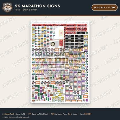 Alpine Railworks 30236N N Scale 5K Marathon Signs - Start & Finish