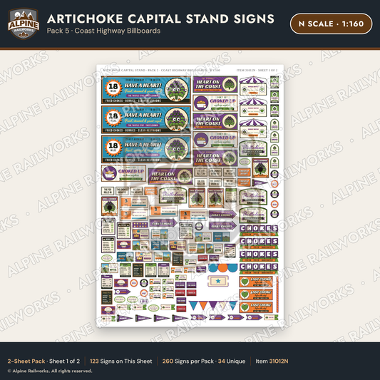 Alpine Railworks 31012N N Scale Roadside Signs - Giant Artichoke