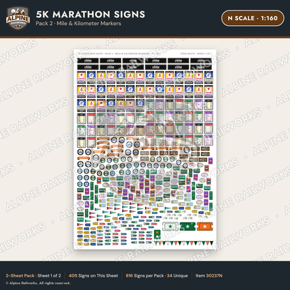 Alpine Railworks 30237N N Scale 5K Marathon Signs - Mile