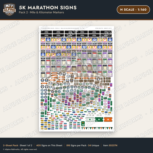 Alpine Railworks 30237N N Scale 5K Marathon Signs - Mile