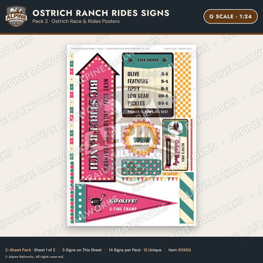 Alpine Railworks 31135G G Scale Roadside Signs - Ostrich Farm