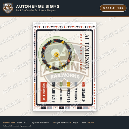 Alpine Railworks 30824G G Scale Roadside Attraction Signs - Car Henge
