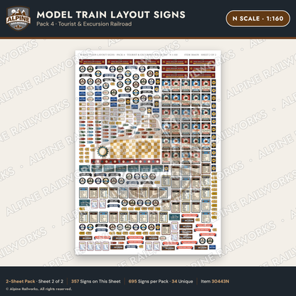 Alpine Railworks 30443N N Scale Model Train Layout Signs - Tourist