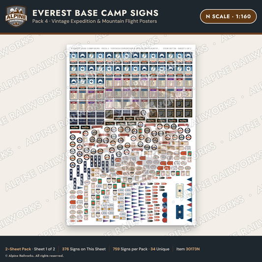 Alpine Railworks 30173N N Scale Everest Base Camp Signs - Expedition