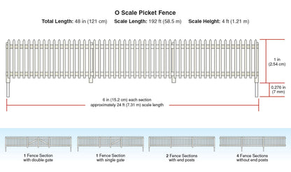 Woodland Scenics A3004 O Scale Picket Fence