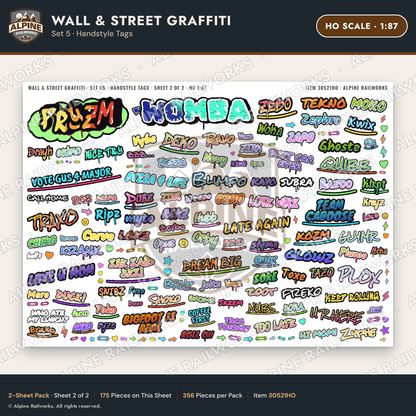 Alpine Railworks 30521HO HO Scale Wall & Street Graffiti Cut-Outs