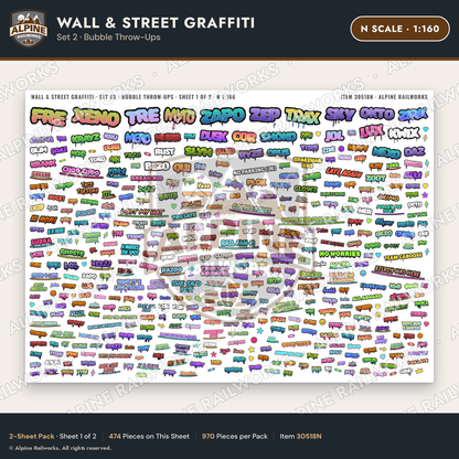Alpine Railworks 30518N N Scale Wall & Street Graffiti Cut-Outs