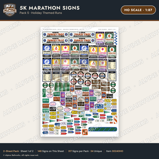 Alpine Railworks 30240HO HO Scale 5K Marathon Signs