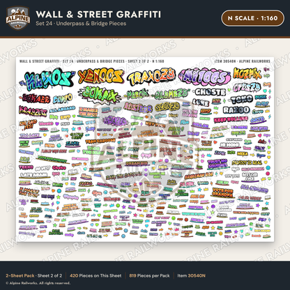 Alpine Railworks 30540N N Scale Wall & Street Graffiti Cut-Outs