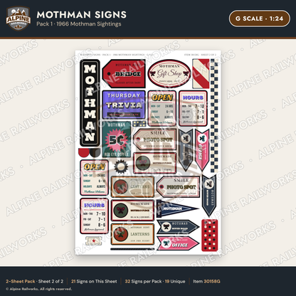 Alpine Railworks 30158G G Scale Mothman Signs - 1966 Mothman Sightings