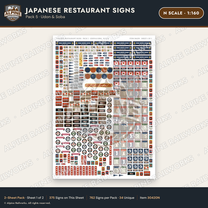 Alpine Railworks 30420N N Scale Japanese Restaurant Signs - Udon