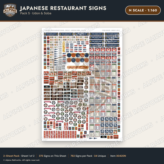 Alpine Railworks 30420N N Scale Japanese Restaurant Signs - Udon