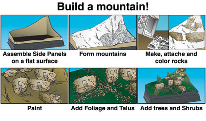 Woodland Scenics SP4111 All Scale Mountain Diorama Kit
