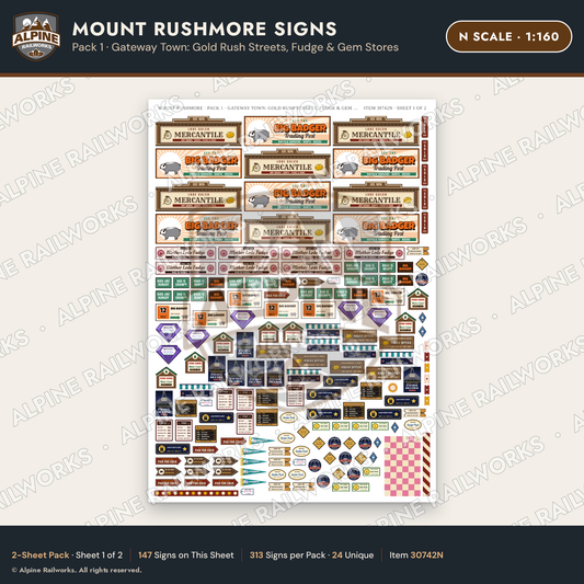 Alpine Railworks 30742N N Scale Tourist Signs - Mount Rushmore