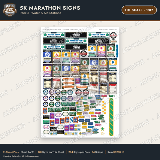 Alpine Railworks 30238HO HO Scale 5K Marathon Signs - Water