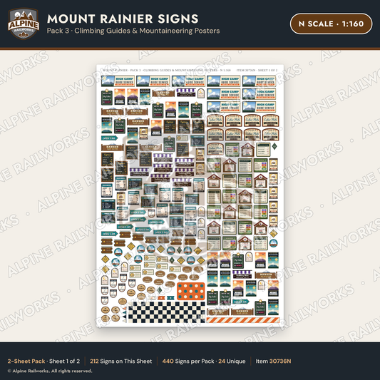 Alpine Railworks 30736N N Scale Tourist Signs - Mount Rainier