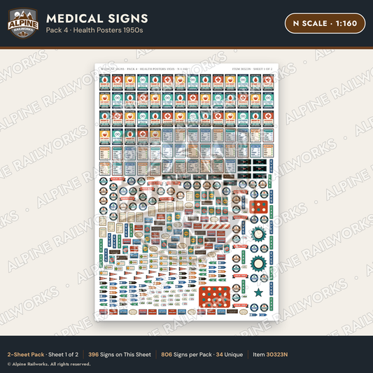 Alpine Railworks 30323N N Scale Medical Signs - Health Posters 1950s