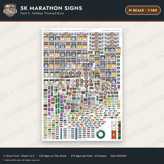 Alpine Railworks 30240N N Scale 5K Marathon Signs