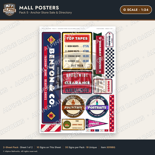 Alpine Railworks 30198G G Scale Mall Posters - Anchor Store Sale