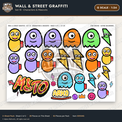 Alpine Railworks 30534G G Scale Wall & Street Graffiti Cut-Outs
