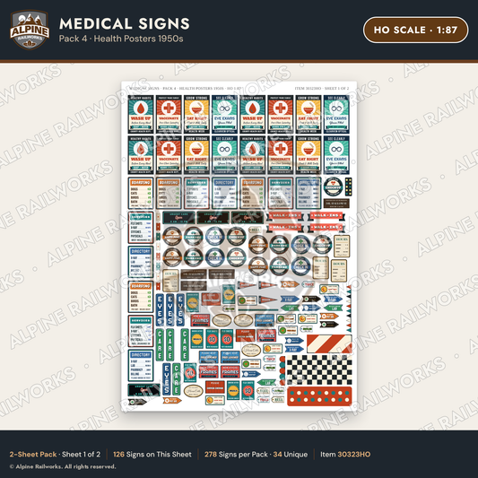 Alpine Railworks 30323HO HO Scale Medical Signs - Health Posters 1950s