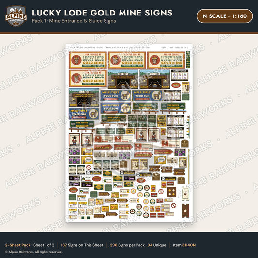 Alpine Railworks 31140N N Scale Roadside Signs - Gold Panning Mine