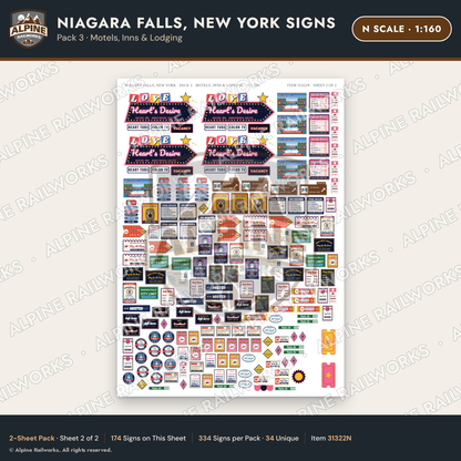 Alpine Railworks 31322N N Scale Niagara Falls NY Signs - Motels & Inns