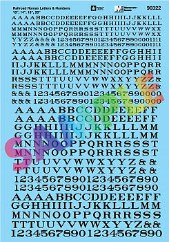 Microscale 90322 HO Scale Alphabet Decal Set -- Roman Letters & Numbers