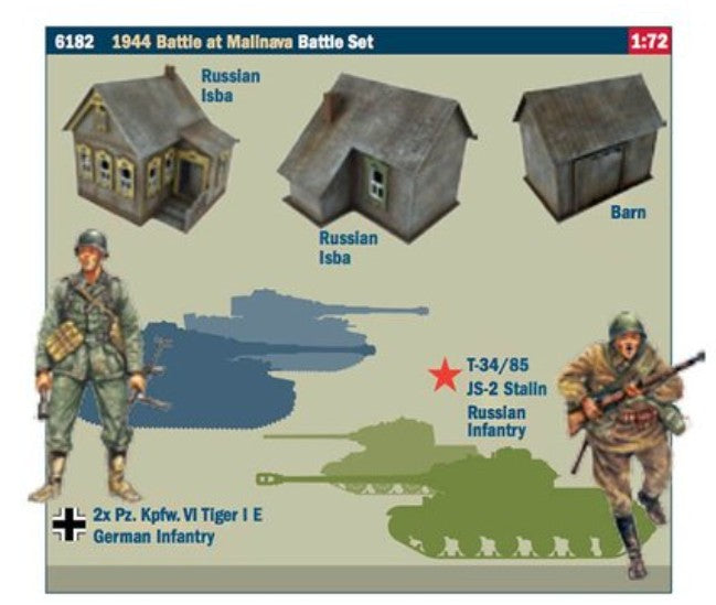 Italeri 6182 1/72 Battle at Malinava 1944 Diorama Set Eastern Front (D)