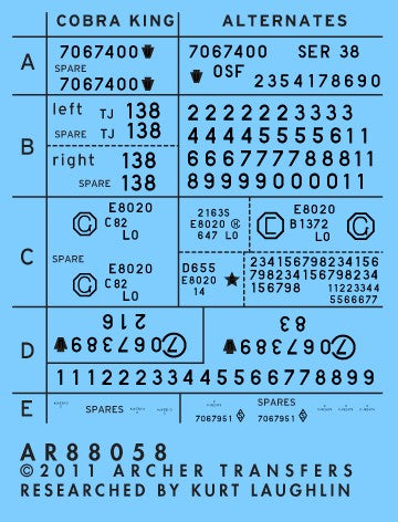 Archer Fine Transfers 88058 Surface Details: 1/35 M4A3E2 Casting Symbols