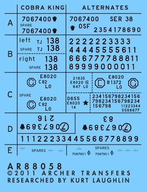Archer Fine Transfers 88058 Surface Details: 1/35 M4A3E2 Casting Symbols