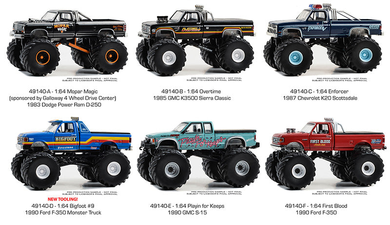 Greenlight 49140-MASTER 1/64 Scale Kings of Crunch Series 14 Master Case Eight