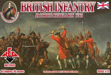 Red Box Figures 72049 1/72 British Infantry Jacobite Rebellion 1745 (43)