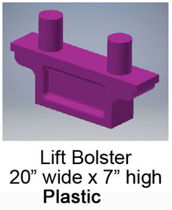Cal Scale 737 Ho Loco Deck Lift Bolsters 20'X7' 4Pk