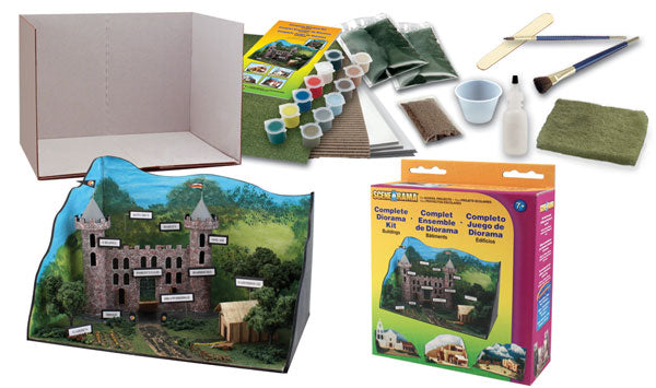 Woodland Scenics 4197 All Scale Diorama Kit - Scene-A-Rama(TM) -- With Materials for Buildings