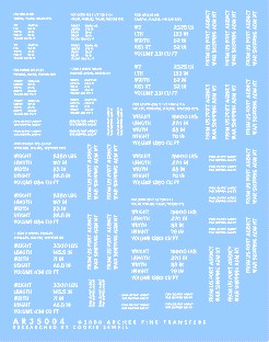 Archer Fine Transfers 35004W 1/35 D-Day Shipping Stencils (White)